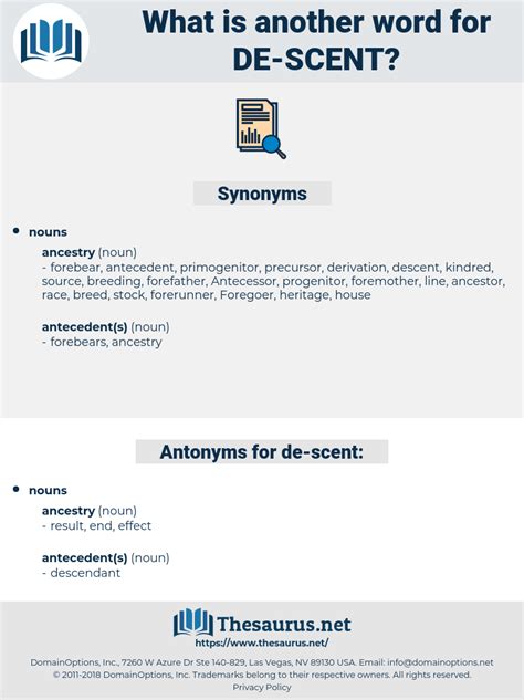 synonym for scant|scant synonyms thesaurus.